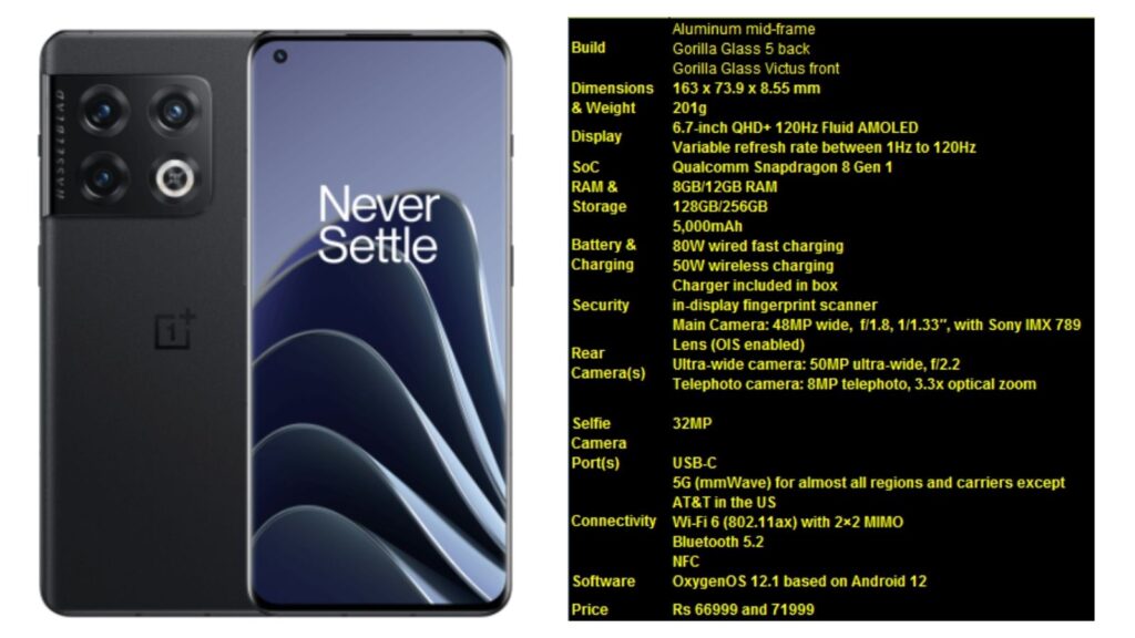 OnePlus-10-Pro-5G-Full-Specifications